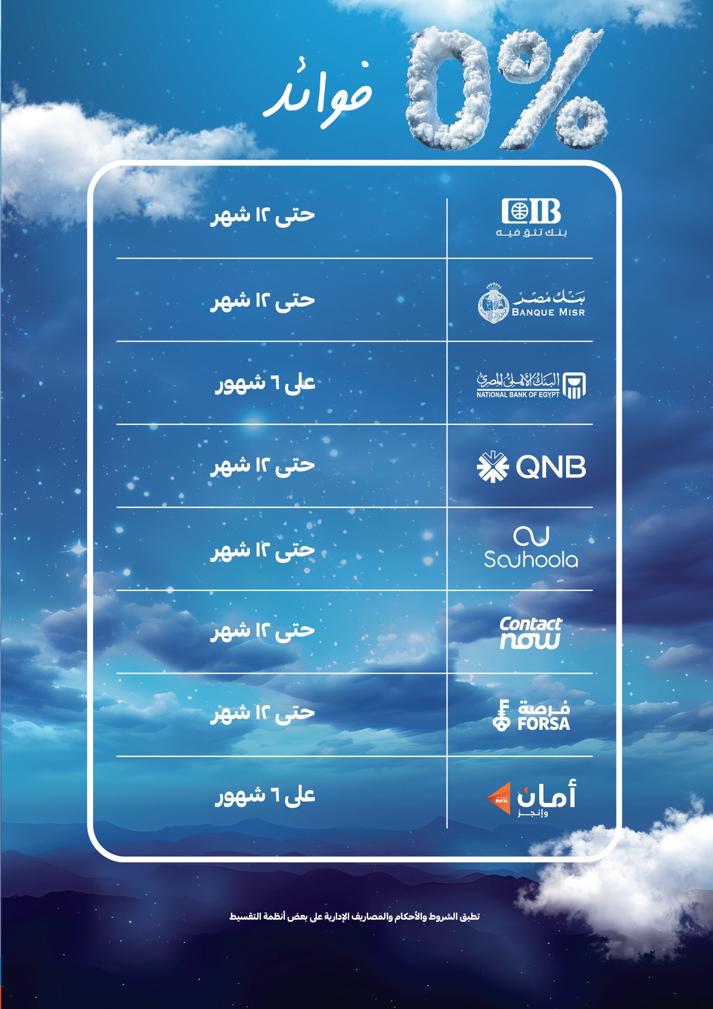 carrefour offers from 12feb to 16feb 2025 عروض كارفور من 12 فبراير حتى 16 فبراير 2025 صفحة رقم 4
